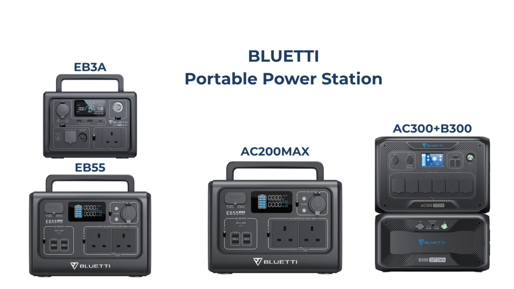 BLUETTI portable power station