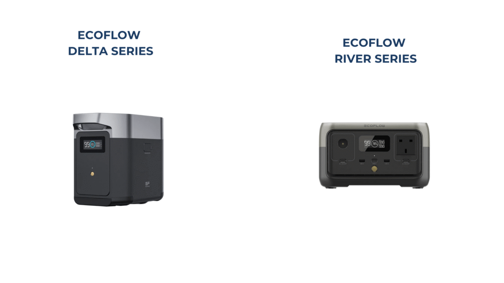 Ecoflow Portable Solar Generators