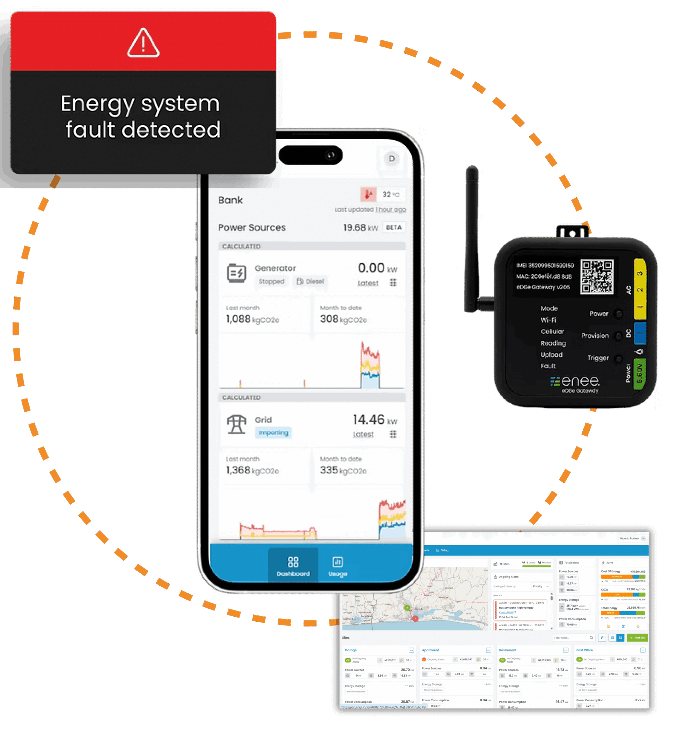 AI power audit<br />
