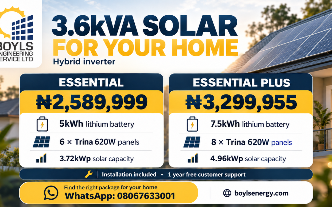 3.6kVA Solar System Price in Nigeria: What Can It Really Power?